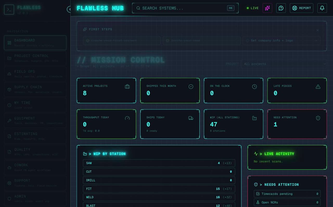 Operations dashboard showing active projects and work-in-progress counts by shop station